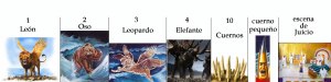 Esquema de Daniel 7