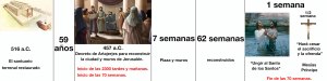 daniel9AspectoHist4