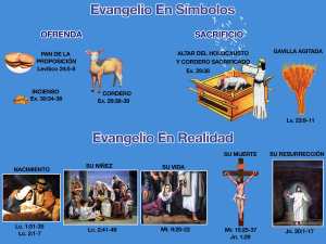 El Evangelio en símbolos y el Evangelio en realidad.