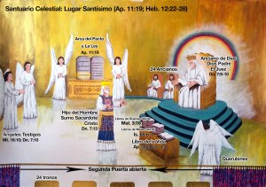 Juicio Investigador en el Santuario Celestial.
