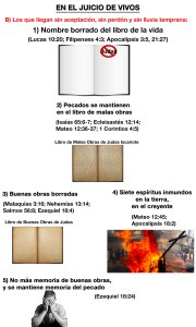 Reprobado en el juicio de vivos.