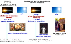 SabadoDomingo
