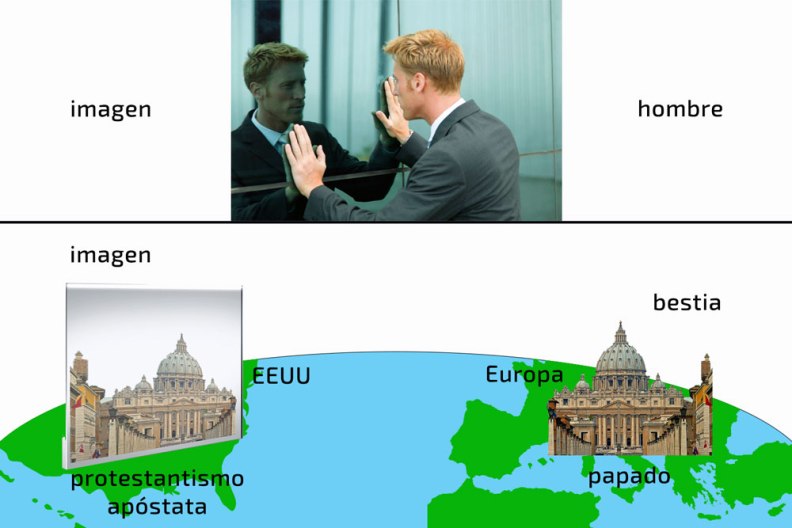 bestiaimagen